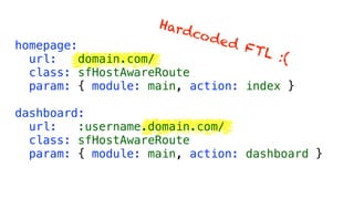 Hard
                         co d
homepage:                     e
                              d F
                                  TL
  url:   domain.com/                  :(
  class: sfHostAwareRoute
  param: { module: main, action: index }

dashboard:
  url:   :username.domain.com/
  class: sfHostAwareRoute
  param: { module: main, action: dashboard }
 
