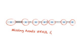 Missing Asset
              s #FAIL :(
 