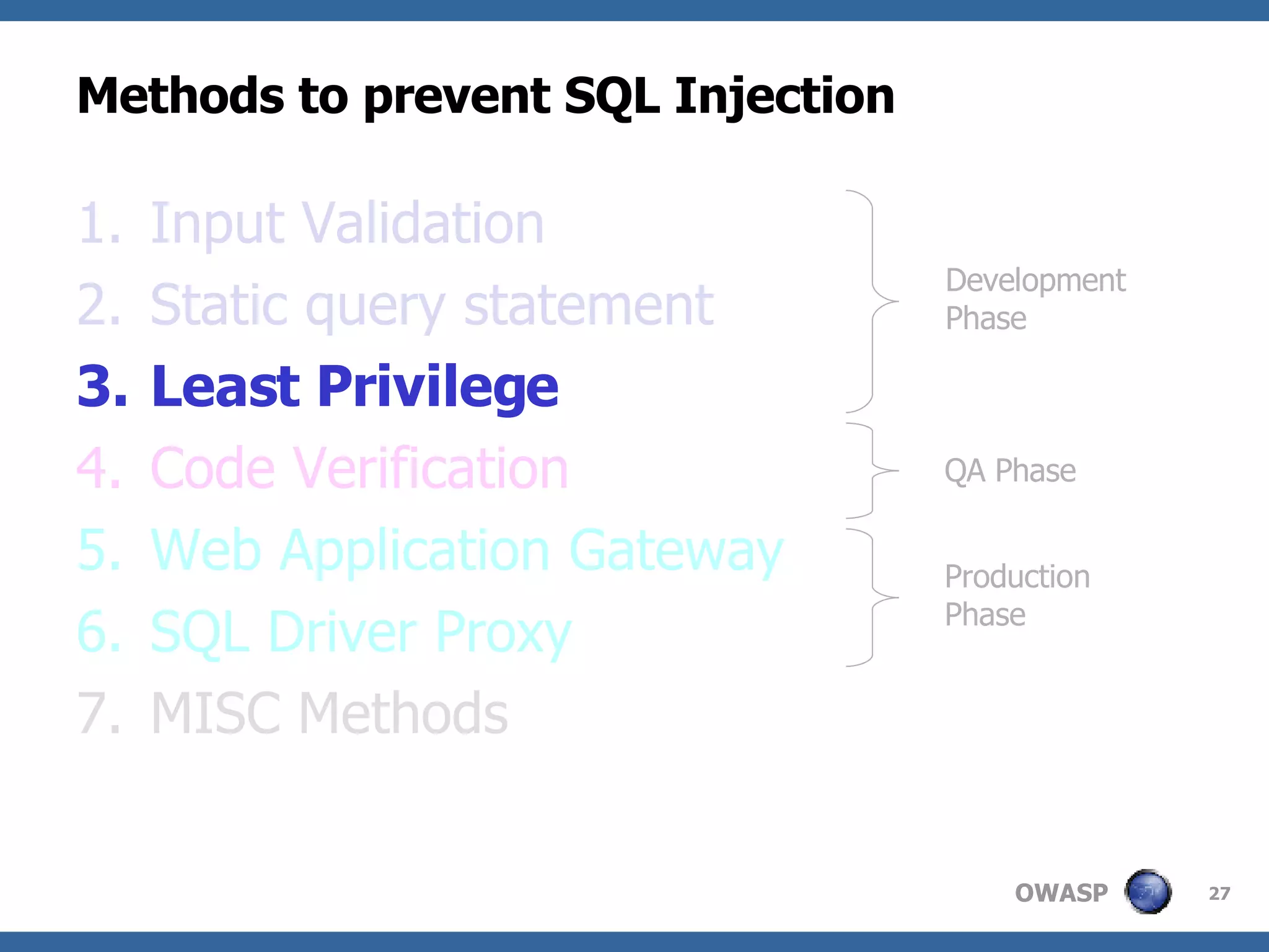 Methods to prevent SQL Injection Input Validation Static query statement Least Privilege Code Verification Web Application Gateway SQL Driver Proxy MISC Methods Development Phase QA Phase Production Phase 