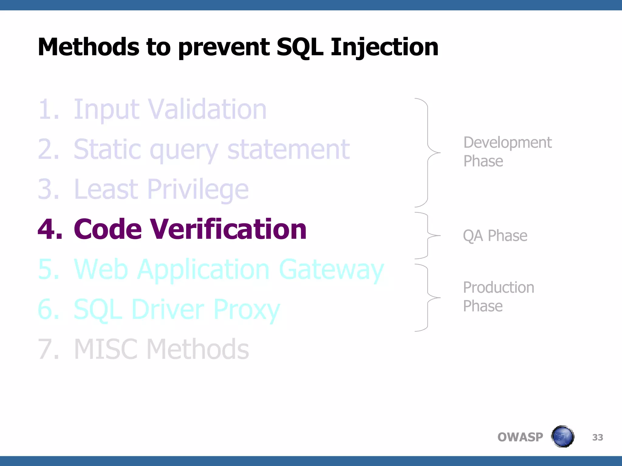 Methods to prevent SQL Injection Input Validation Static query statement Least Privilege Code Verification Web Application Gateway SQL Driver Proxy MISC Methods Development Phase QA Phase Production Phase 