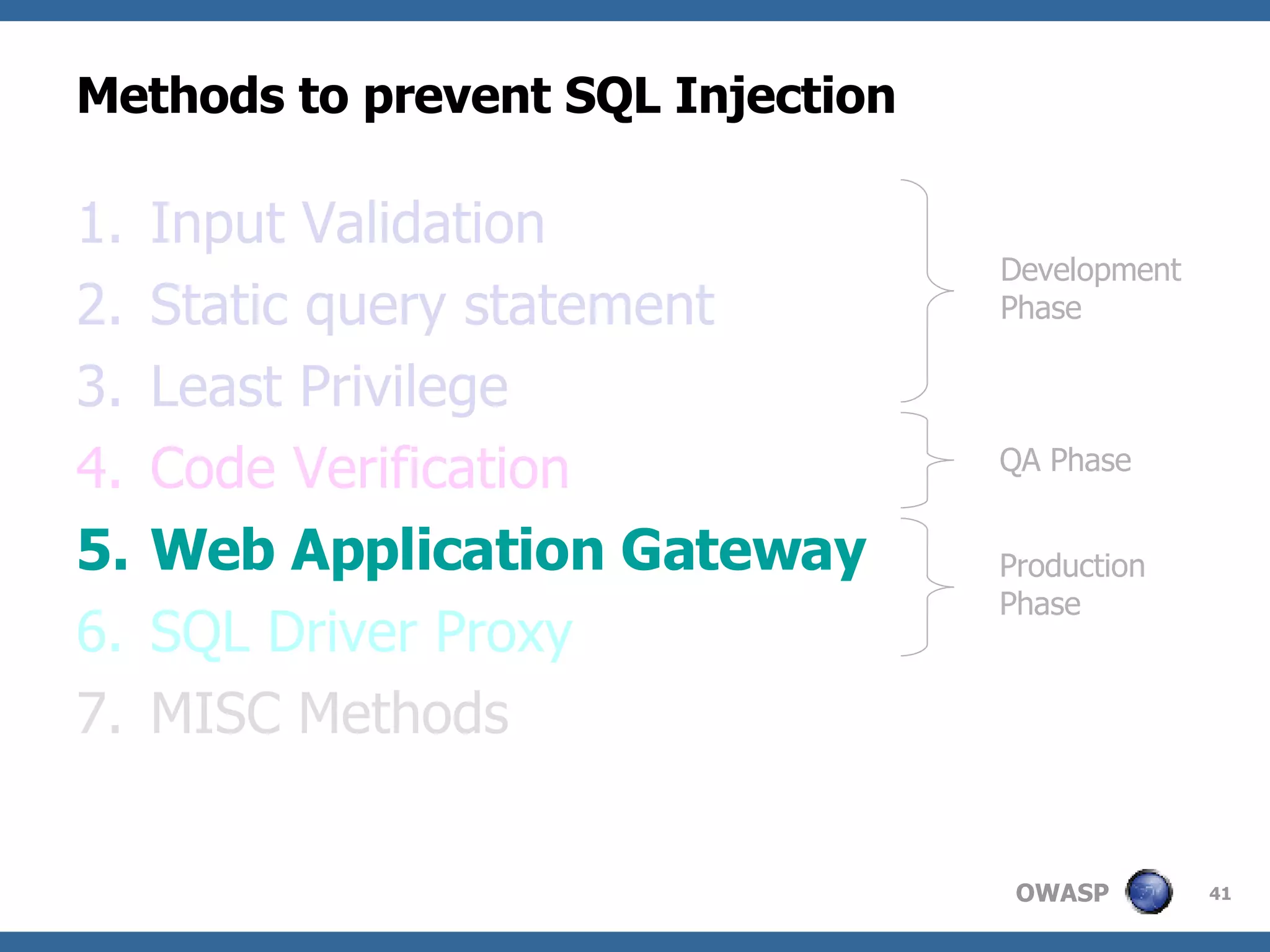 Methods to prevent SQL Injection Input Validation Static query statement Least Privilege Code Verification Web Application Gateway SQL Driver Proxy MISC Methods Development Phase QA Phase Production Phase 