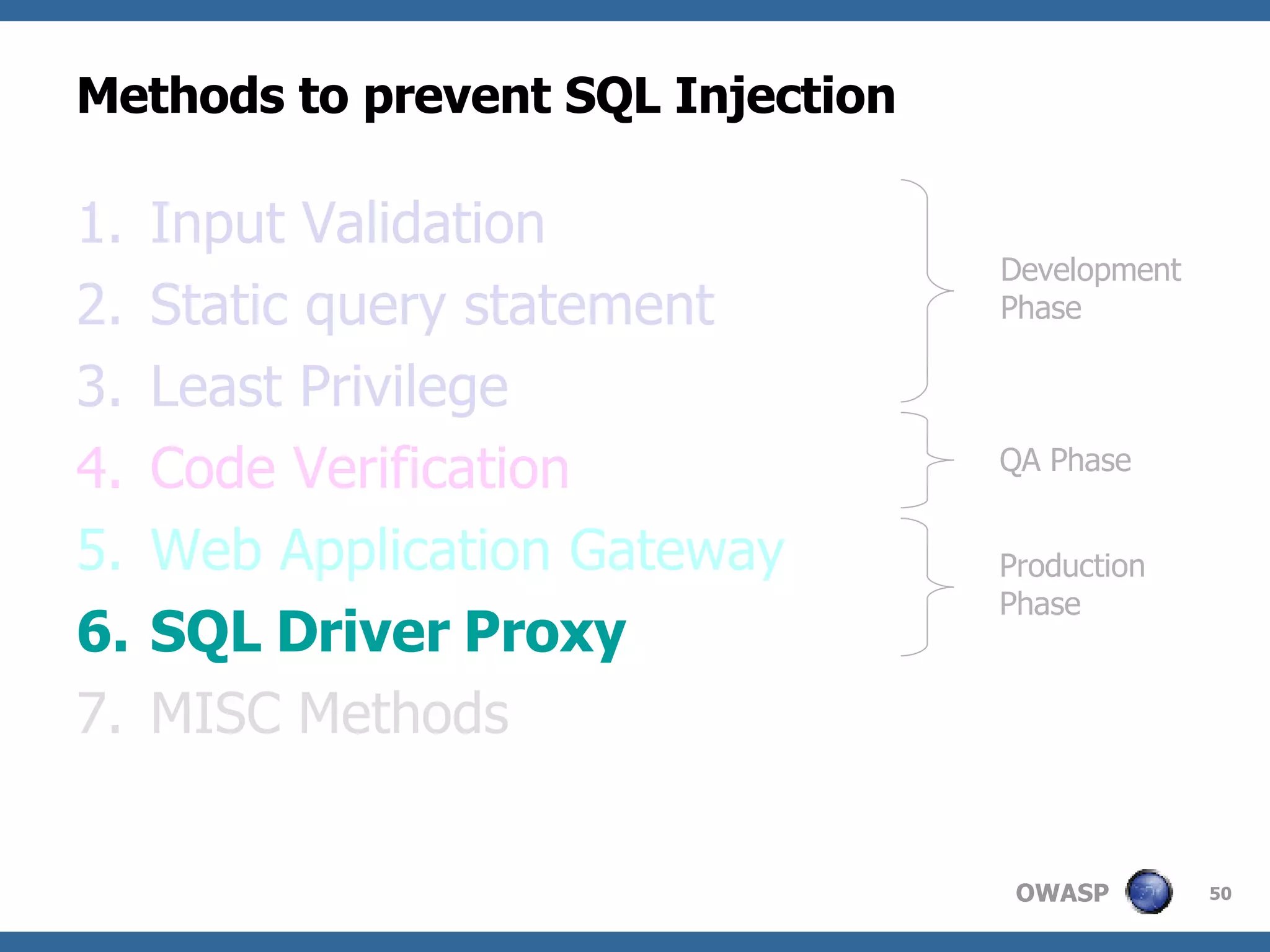 Methods to prevent SQL Injection Input Validation Static query statement Least Privilege Code Verification Web Application Gateway SQL Driver Proxy MISC Methods Development Phase QA Phase Production Phase 