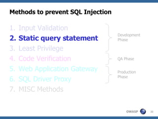 Methods to prevent SQL Injection Input Validation Static query statement Least Privilege Code Verification Web Application Gateway SQL Driver Proxy MISC Methods Development Phase QA Phase Production Phase 