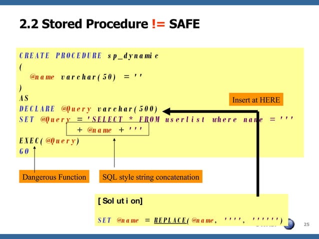 Advanced Topics On Sql Injection Protection | PPT