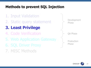 Methods to prevent SQL Injection Input Validation Static query statement Least Privilege Code Verification Web Application Gateway SQL Driver Proxy MISC Methods Development Phase QA Phase Production Phase 