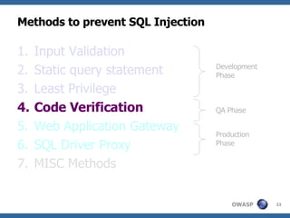 Methods to prevent SQL Injection Input Validation Static query statement Least Privilege Code Verification Web Application Gateway SQL Driver Proxy MISC Methods Development Phase QA Phase Production Phase 