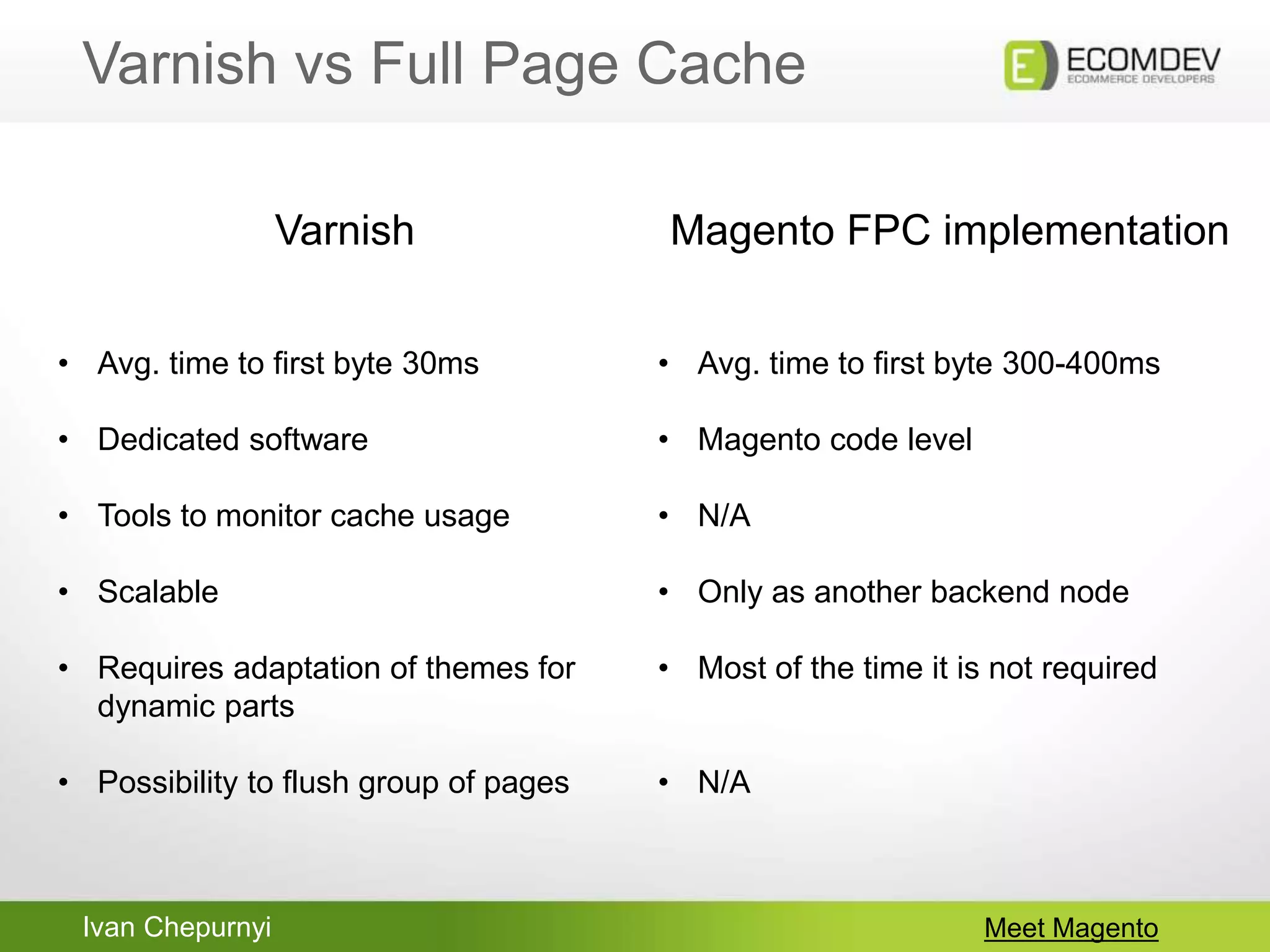 Ivan Chepurnyi
Varnish vs Full Page Cache
Meet Magento
Varnish
• Avg. time to first byte 30ms
• Dedicated software
• Tools to monitor cache usage
• Scalable
• Requires adaptation of themes for
dynamic parts
• Possibility to flush group of pages
Magento FPC implementation
• Avg. time to first byte 300-400ms
• Magento code level
• N/A
• Only as another backend node
• Most of the time it is not required
• N/A
 