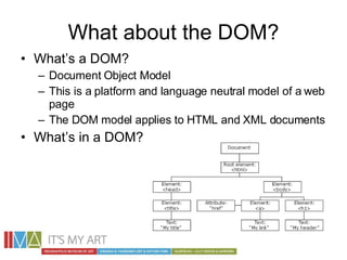 What about the DOM? <ul><li>What’s a DOM? </li></ul><ul><ul><li>Document Object Model </li></ul></ul><ul><ul><li>This is a...