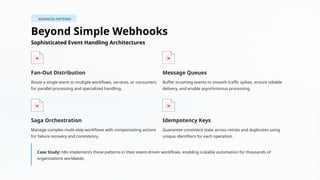N8N Advanced-Webhooks-and-Event-Handling | PPTX