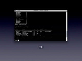 CLI
 