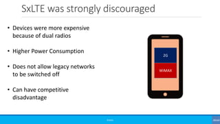 SxLTE was strongly discouraged
©3G4G
• Devices were more expensive
because of dual radios
• Higher Power Consumption
• Does not allow legacy networks
to be switched off
• Can have competitive
disadvantage
2G
WiMAX
 