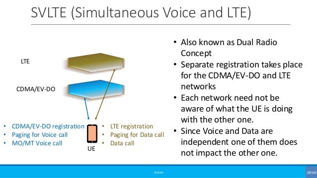 Image result for svlte