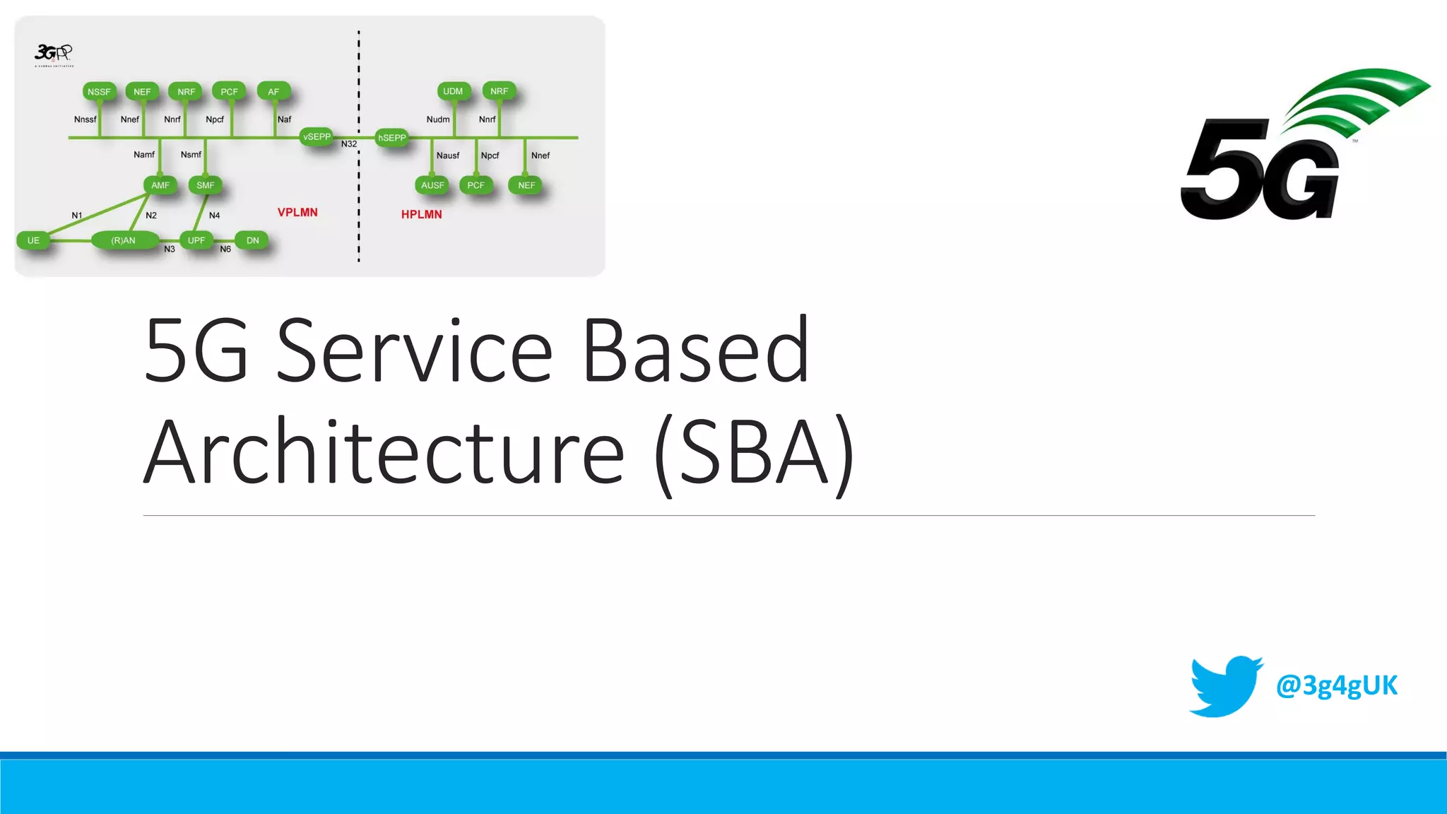 5g Service Based Architecture Showing Cbcf Advanced: 5G Service Based Architecture (SBA) | PPT