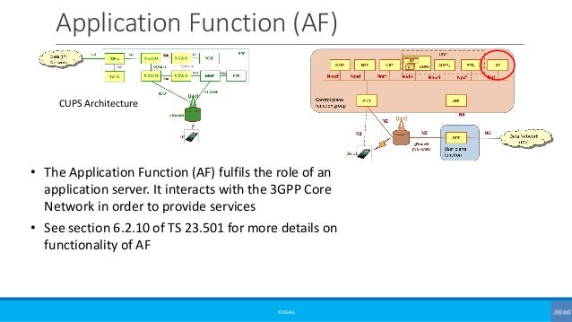 5g Service Based Architecture Showing Cbcf Advanced: 5G Service Based Architecture (SBA)
