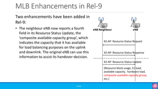 MLB Enhancements in Rel-9
©3G4G
Two enhancements have been added in
Rel-9:
• The neighbour eNB now reports a fourth
field in its Resource Status Update, the
‘composite available capacity group’, which
indicates the capacity that it has available
for load balancing purposes on the uplink
and downlink. The original eNB can use this
information to assist its handover decision.
X2-AP: Resource Status Request
X2-AP: Resource Status Response
X2-AP: Resource Status Update
(Resource block usage, S1 load,
available capacity, hardware load,
composite available capacity group,
etc.)
eNB
eNB Neighbour
 