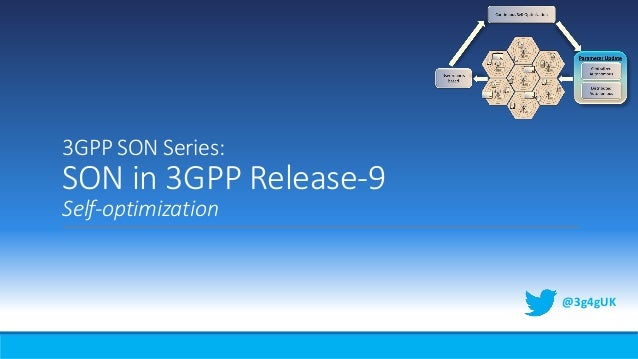 3GPP SON Series:
SON in 3GPP Release-9
Self-optimization
@3g4gUK
 