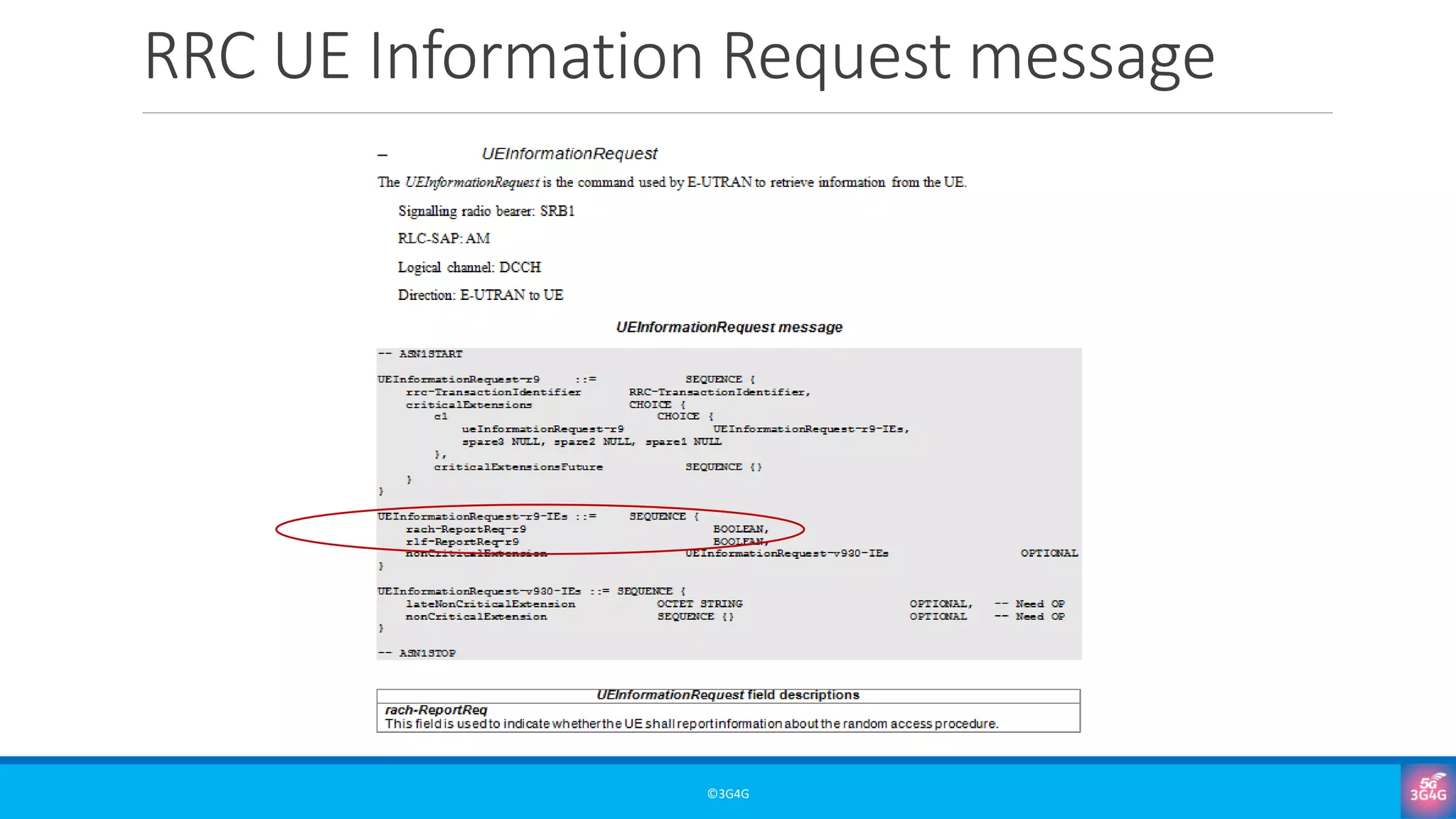 RRC UE Information Request message
©3G4G
 