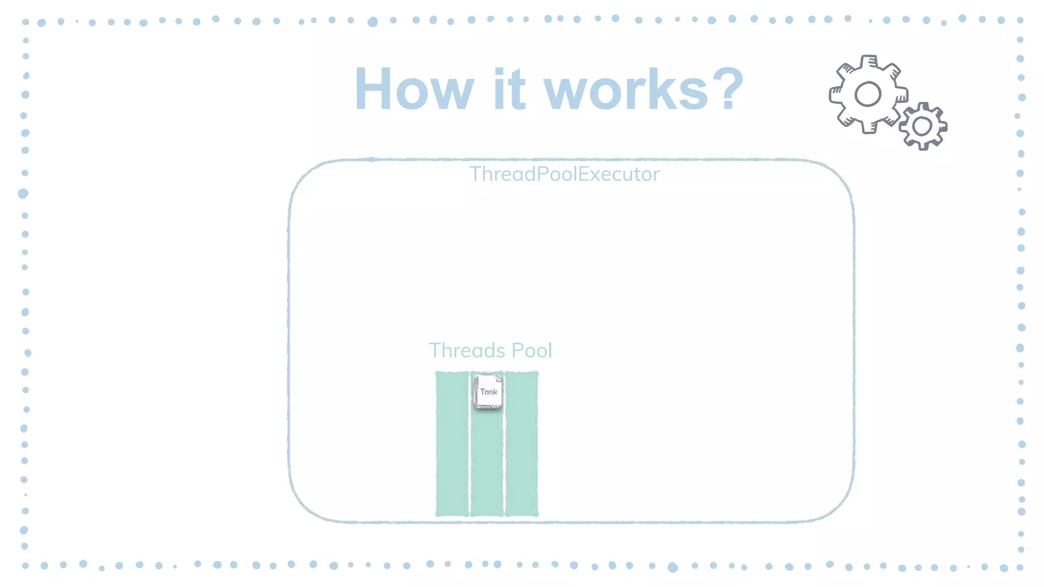 How it works?
ThreadPoolExecutor
Threads Pool
Queue
 