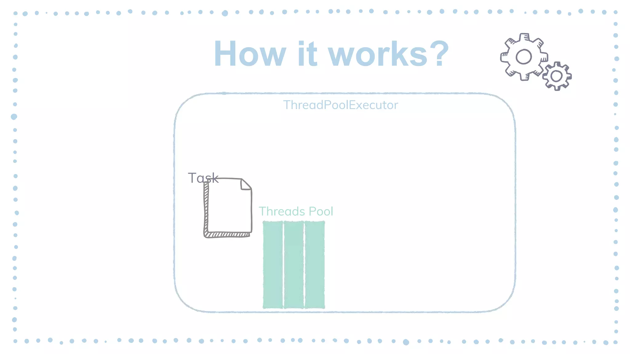 How it works?
Task
ThreadPoolExecutor
Threads Pool
Queue
 
