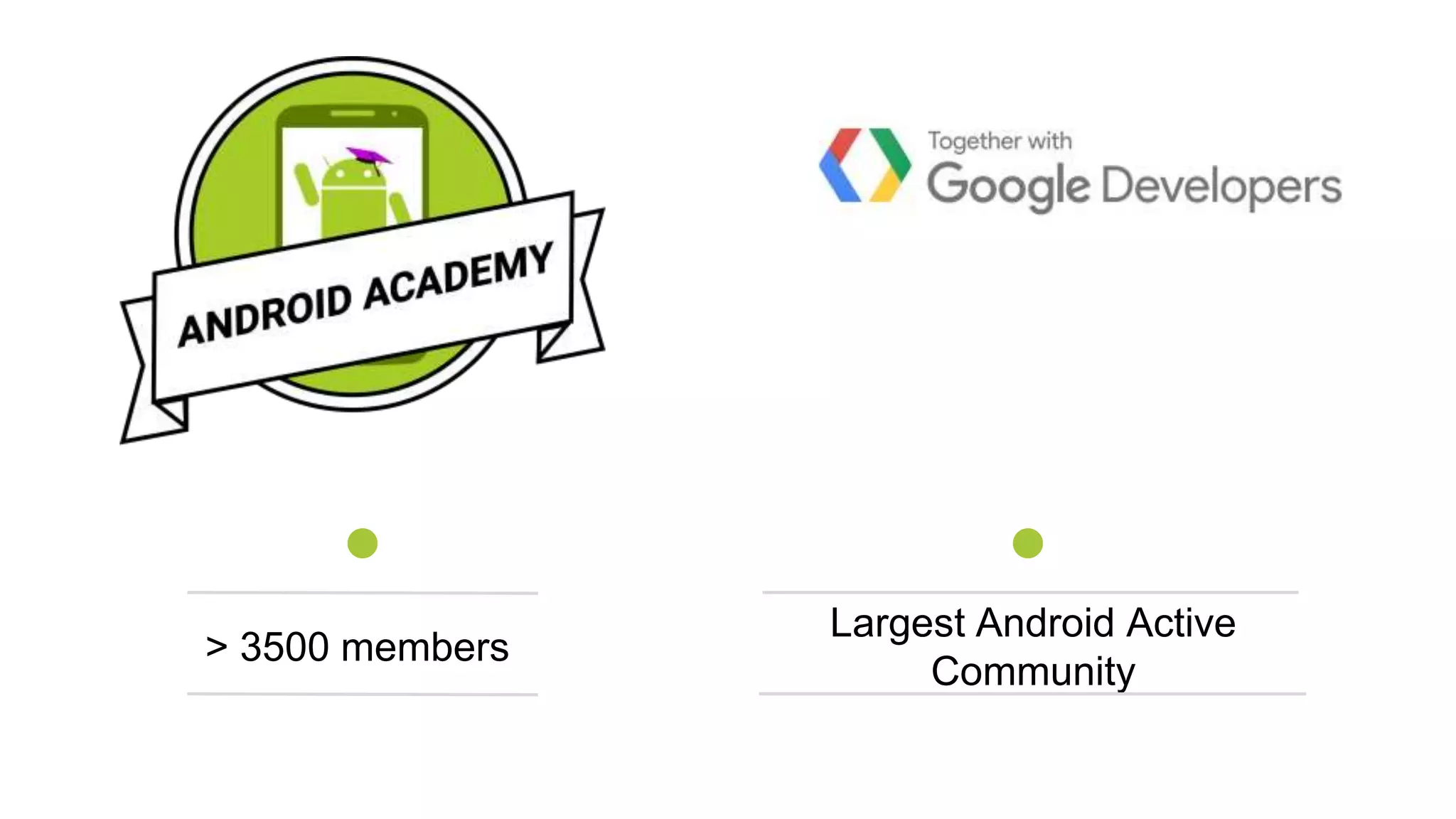 > 3500 members
Largest Android Active
Community
 