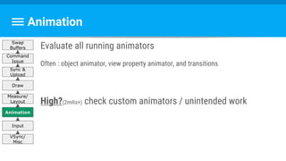 Animation
Evaluate all running animators
Often : object animator, view property animator, and transitions
High?(2milis+) check custom animators / unintended work
VSync/
Misc
Input
Animation
Measure/
Layout
Draw
Sync &
Upload
Command
Issue
Swap
Buffers
 