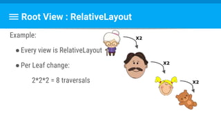 Root View : RelativeLayout
Example:
●Every view is RelativeLayout
●Per Leaf change:
2*2*2 = 8 traversals
X2
X2
X2
 
