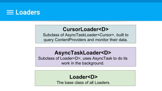 Loaders
Loader<D>
The base class of all Loaders.
AsyncTaskLoader<D>
Subclass of Loader<D>, uses AsyncTask to do its
work in the background.
CursorLoader<D>
Subclass of AsyncTaskLoader<Cursor>, built to
query ContentProviders and monitor their data.
 