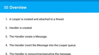 1. A Looper is created and attached to a thread.
2. Handler is created.
3. The Handler create a Message.
4. The Handler insert the Message into the Looper queue.
5. The Handler is consuming/executing the message.
Overview
 