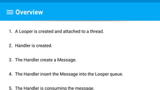 1. A Looper is created and attached to a thread.
2. Handler is created.
3. The Handler create a Message.
4. The Handler insert the Message into the Looper queue.
5. The Handler is consuming the message.
Overview
 