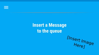 Insert a Message
to the queue
 