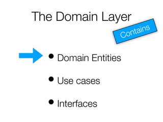 • Domain Entities
• Use cases
• Interfaces
The Domain Layer
 