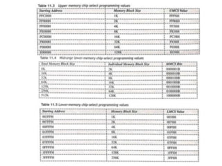 Comprehensive Overview of the Intel 80186 Microprocessor Architecture ...