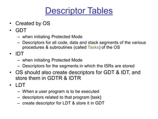 Comprehensive Overview of the Intel 80186 Microprocessor Architecture ...