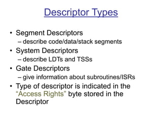 Comprehensive Overview of the Intel 80186 Microprocessor Architecture ...