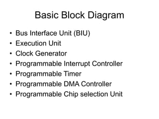 Comprehensive Overview of the Intel 80186 Microprocessor Architecture ...