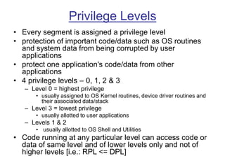 Comprehensive Overview of the Intel 80186 Microprocessor Architecture ...