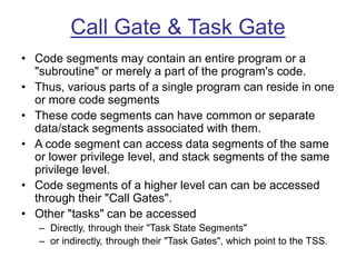 Comprehensive Overview of the Intel 80186 Microprocessor Architecture ...