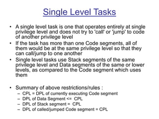 Comprehensive Overview of the Intel 80186 Microprocessor Architecture ...