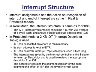 Comprehensive Overview of the Intel 80186 Microprocessor Architecture ...