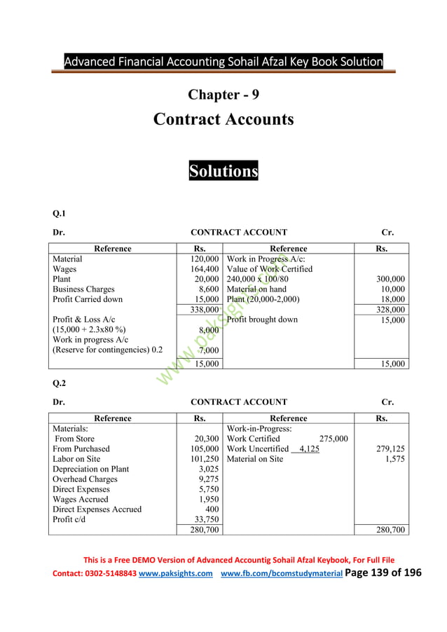 Advanced accounting by sohail afzal keybook solution pdf