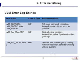 26
LVM Error Log Entries
* error class : H=hardware
Error Classes : H = hardware Error Types : P = permanent
S= software T = Temporary
Error Label Class & Type Recommendations
LVM_BBEPOOL,
LVM_BBERELMAX,
LVM_HWFAIL
S,P NO more bad block relocation.
Action:Replace disk as soon as
possible
LVM_SA_STALEPP S,P Stale physical partition.
Action:Check disk, Synchronize data
(syncvg)
LVM_SA_QUORCLOS
E
H,P Qourom lost, volume group closing.
Action:Check disk, consider working
without quorom.
2. Error mornitoring
 