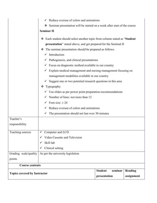 Advanced Adult Health Nursing II syllabus (1).docx