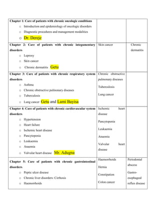 Advanced Adult Health Nursing II syllabus (1).docx