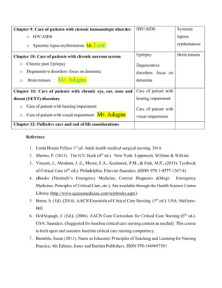 Advanced Adult Health Nursing II syllabus (1).docx
