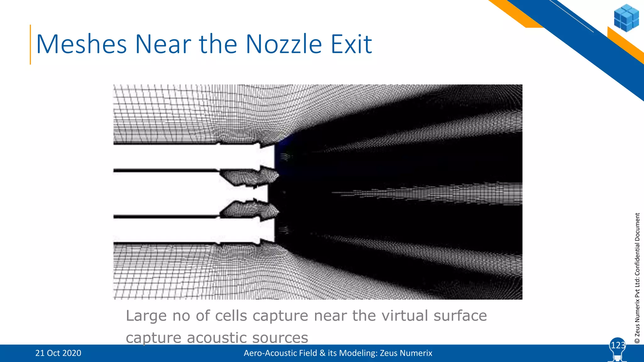 12
©ZeusNumerixPvtLtd:ConfidentialDocument
Meshes Near the Nozzle Exit
Large no of cells capture near the virtual surface
capture acoustic sources
Aero-Acoustic Field & its Modeling: Zeus Numerix21 Oct 2020
123
 