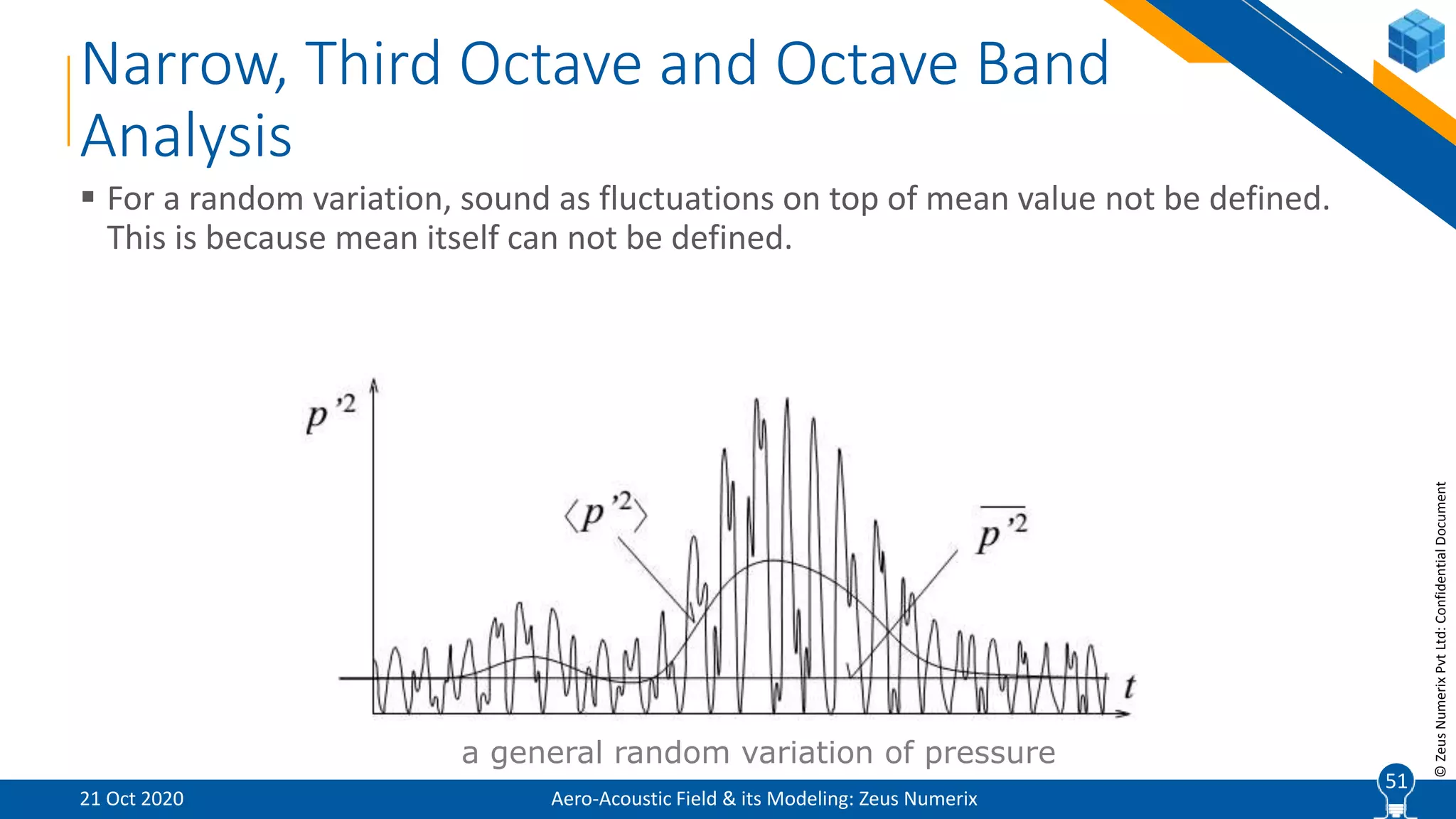 51
©ZeusNumerixPvtLtd:ConfidentialDocument
Narrow, Third Octave and Octave Band
Analysis
 For a random variation, sound as fluctuations on top of mean value not be defined.
This is because mean itself can not be defined.
a general random variation of pressure
Aero-Acoustic Field & its Modeling: Zeus Numerix21 Oct 2020
51
 