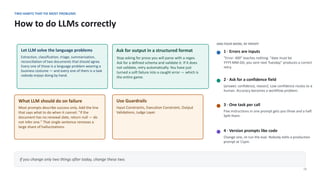 TWO HABITS THAT FIX MOST PROBLEMS
How to do LLMs correctly
16
Ask for output in a structured format
Stop asking for prose you will parse with a regex.
Ask for a defined schema and validate it. If it does
not validate, retry automatically. You have just
turned a soft failure into a caught error — which is
the entire game.
What LLM should do on failure
Most prompts describe success only. Add the line
that says what to do when it cannot: "if the
document has no renewal date, return null — do
not infer one." That single sentence removes a
large share of hallucinations.
AND FOUR MORE, BY PAYOFF
1 · Errors are inputs
"Error: 400" teaches nothing. "date must be
YYYY-MM-DD, you sent next Tuesday" produces a correct
retry.
2 · Ask for a confidence field
{answer, confidence, reason}. Low confidence routes to a
human. Accuracy becomes a workflow problem.
3 · One task per call
Five instructions in one prompt gets you three and a half.
Split them.
4 · Version prompts like code
Change one, re-run the eval. Nobody edits a production
prompt at 11pm.
If you change only two things after today, change these two.
Let LLM solve the language problems
Extraction, classification, triage, summarisation,
reconciliation of two documents that should agree.
Every one of those is a language problem wearing a
business costume — and every one of them is a task
nobody enjoys doing by hand.
Use Guardrails
Input Constraints, Execution Constraint, Output
Validations, Judge Layer.
 