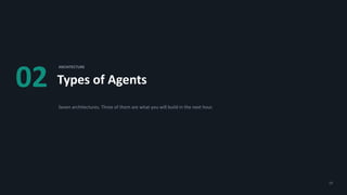 02
ARCHITECTURE
Types of Agents
Seven architectures. Three of them are what you will build in the next hour.
19
 