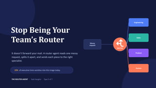 Stop Being Your
Team’s Router
It doesn’t forward your mail. A router agent reads one messy
request, splits it apart, and sends each piece to the right
specialist.
23% of executive time vanishes into this triage today.
THE ROUTER AGENT · Yash Sanghvi Type 5 of 7
Messy
request
ROUTER
Engineering
Sales
Product
Human
 