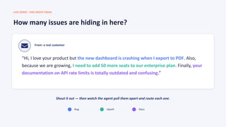 LIVE DEMO · ONE MESSY EMAIL
How many issues are hiding in here?
From: a real customer
“Hi, I love your product but the new dashboard is crashing when I export to PDF. Also,
because we are growing, I need to add 50 more seats to our enterprise plan. Finally, your
documentation on API rate limits is totally outdated and confusing.”
Shout it out — then watch the agent pull them apart and route each one.
Bug Upsell Docs
 